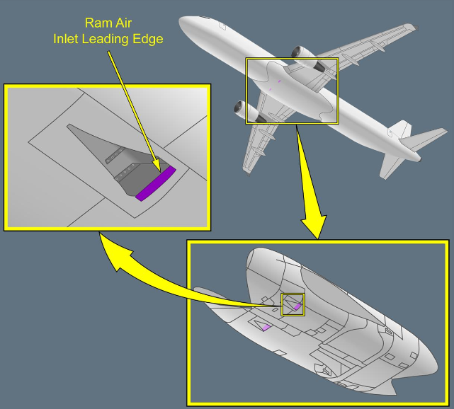 ILLUSTRATION RAM AIR INLET LEADING EDGE