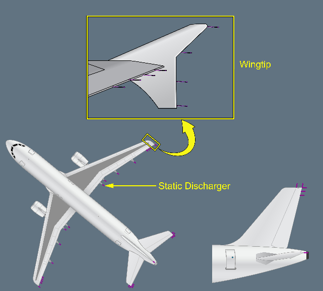 ILLUSTRATION STATIC DISCHARGER ILLUSTRATION STATIC DISCHARGER