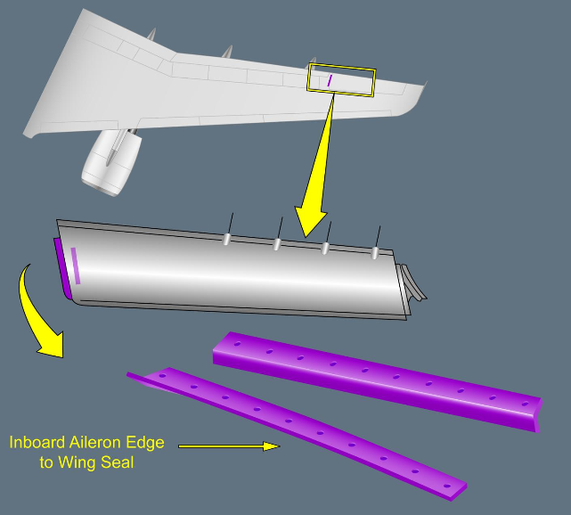 ILLUSTRATION INBOARD AILERON TO WING SEAL