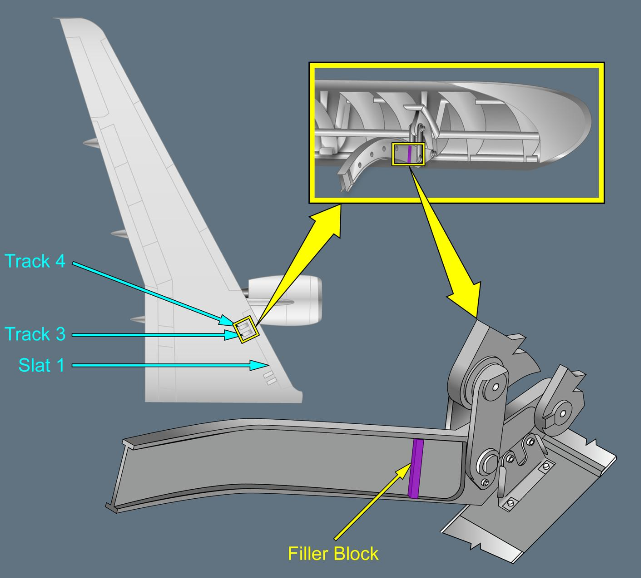 ILLUSTRATION SLAT TRACK FILLER BLOCK