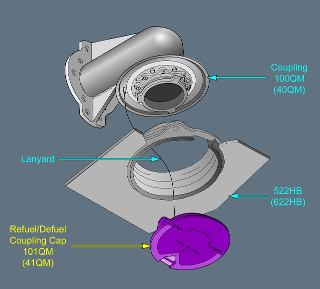 ILLUSTRATION REFUEL/DEFUEL COUPLING CAP 101 QM OR 41 QM ILLUSTRATION REFUEL/DEFUEL COUPLING CAP 101 QM OR 41 QM