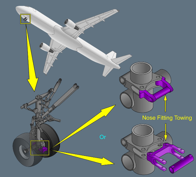 ILLUSTRATION NOSE FITTING TOWING