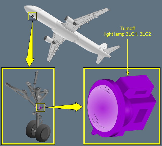 ILLUSTRATION TURN OFF LIGHT LAMP 3LC1, 3LC2 ILLUSTRATION TURN OFF LIGHT LAMP 3LC1, 3LC2