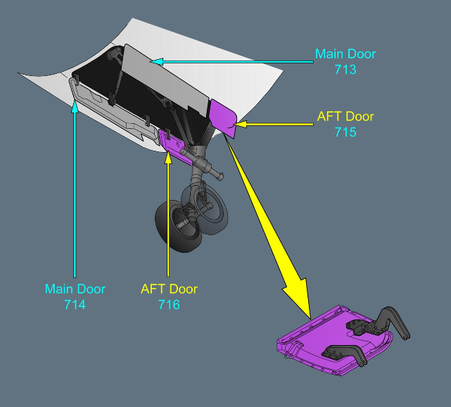 ILLUSTRATION NOSE LANDING GEAR AFT DOOR (715, 716) ILLUSTRATION NOSE LANDING GEAR AFT DOOR (715, 716)