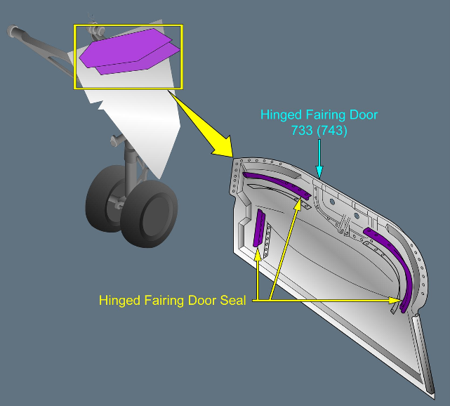 ILLUSTRATION MAIN LANDING GEAR DOOR : SEAL ON SECONDARY HINGED FAIRING ILLUSTRATION MAIN LANDING GEAR DOOR : SEAL ON SECONDARY HINGED FAIRING