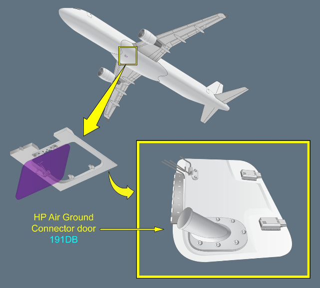 ILLUSTRATION ACCESS DOOR TO HP AIR GROUND CONNECTOR 191 DB ILLUSTRATION ACCESS DOOR TO HP AIR GROUND CONNECTOR 191 DB