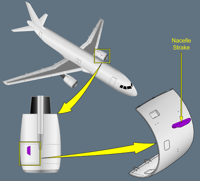 ILLUSTRATION NACELLE STRAKE