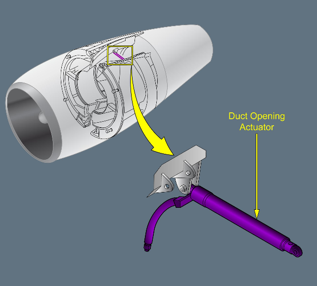 ILLUSTRATION DUCT OPENING ACTUATOR